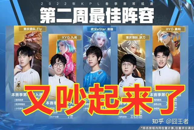 外援的选择 外援的选择